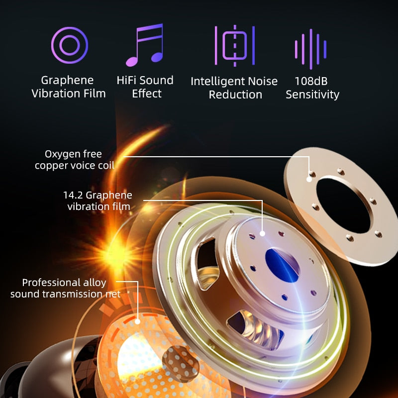 GettyGetty™ Wireless Earphones Bluetooth LED Display
